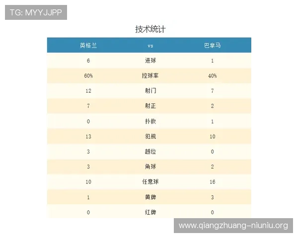 世界杯加纳巴拿马比赛期间，必备的周边商品清单及购买渠道全攻略